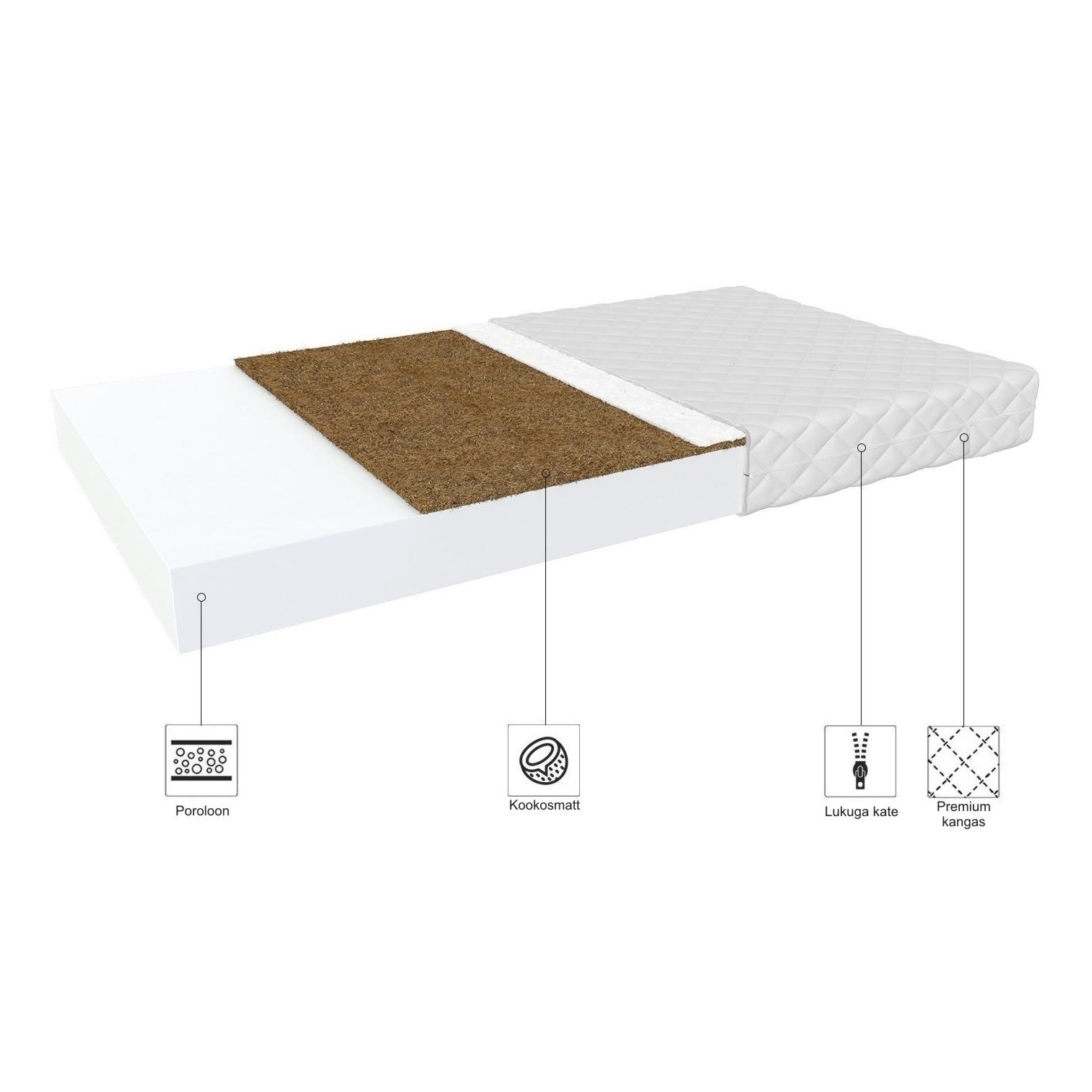 Madrats kookos-poroloon Komfort 60x120 — изображение 2