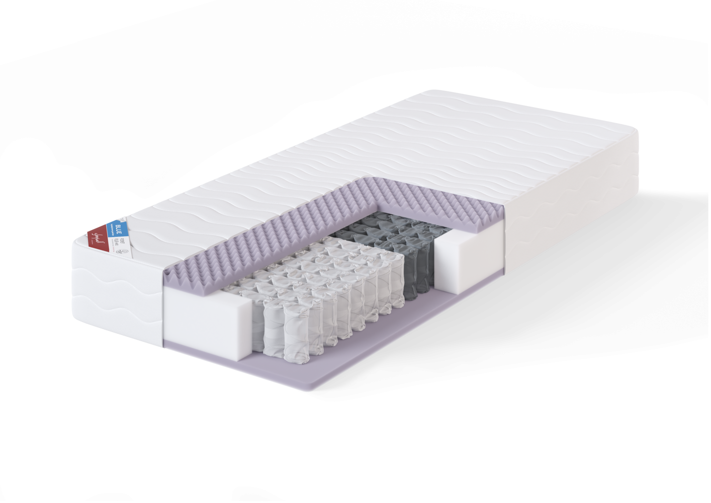 Vedrumadrats Sleepwell Blue Pocket Plus Medium 80x160 - Image 2