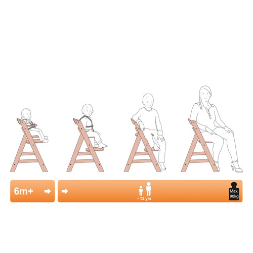Hauck turvarihmadega söögitool Alpha+, White - Image 7