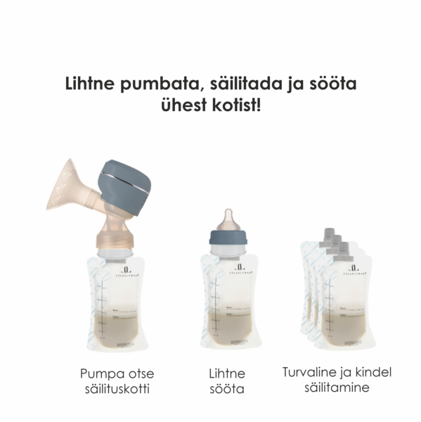Lola&Lykke rinnapiima säilituskotid (10tk) + adapter - Image 3