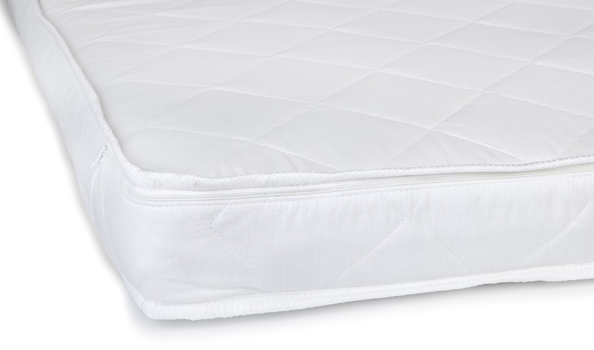 YappyLatex madrats 80x160 - Image 4