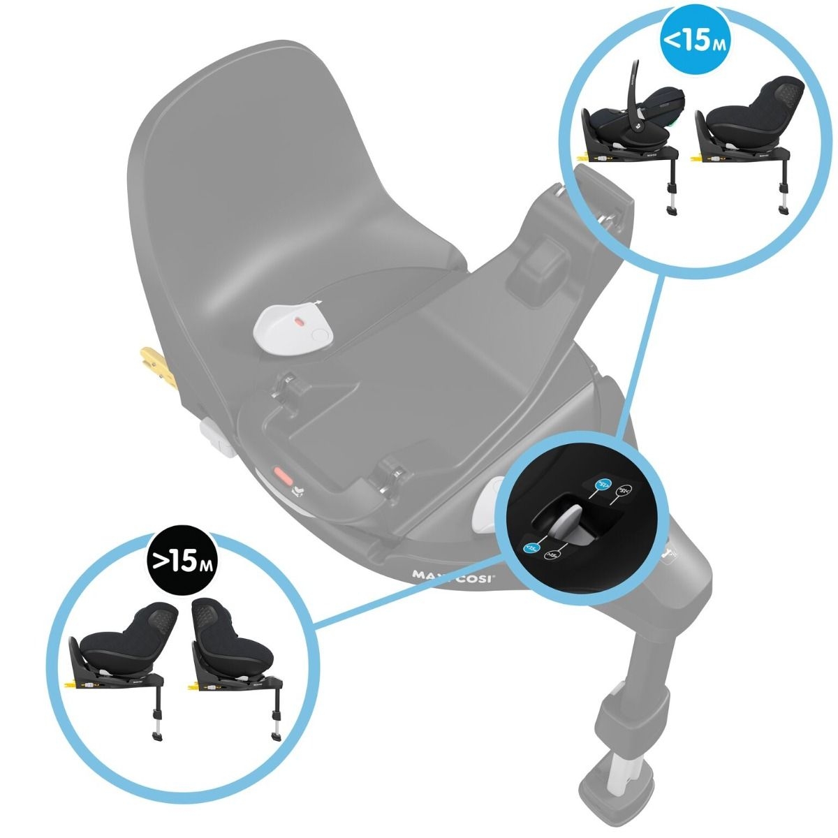 Maxi-Cosi FamilyFix 360 Pro isofix alus - Image 3