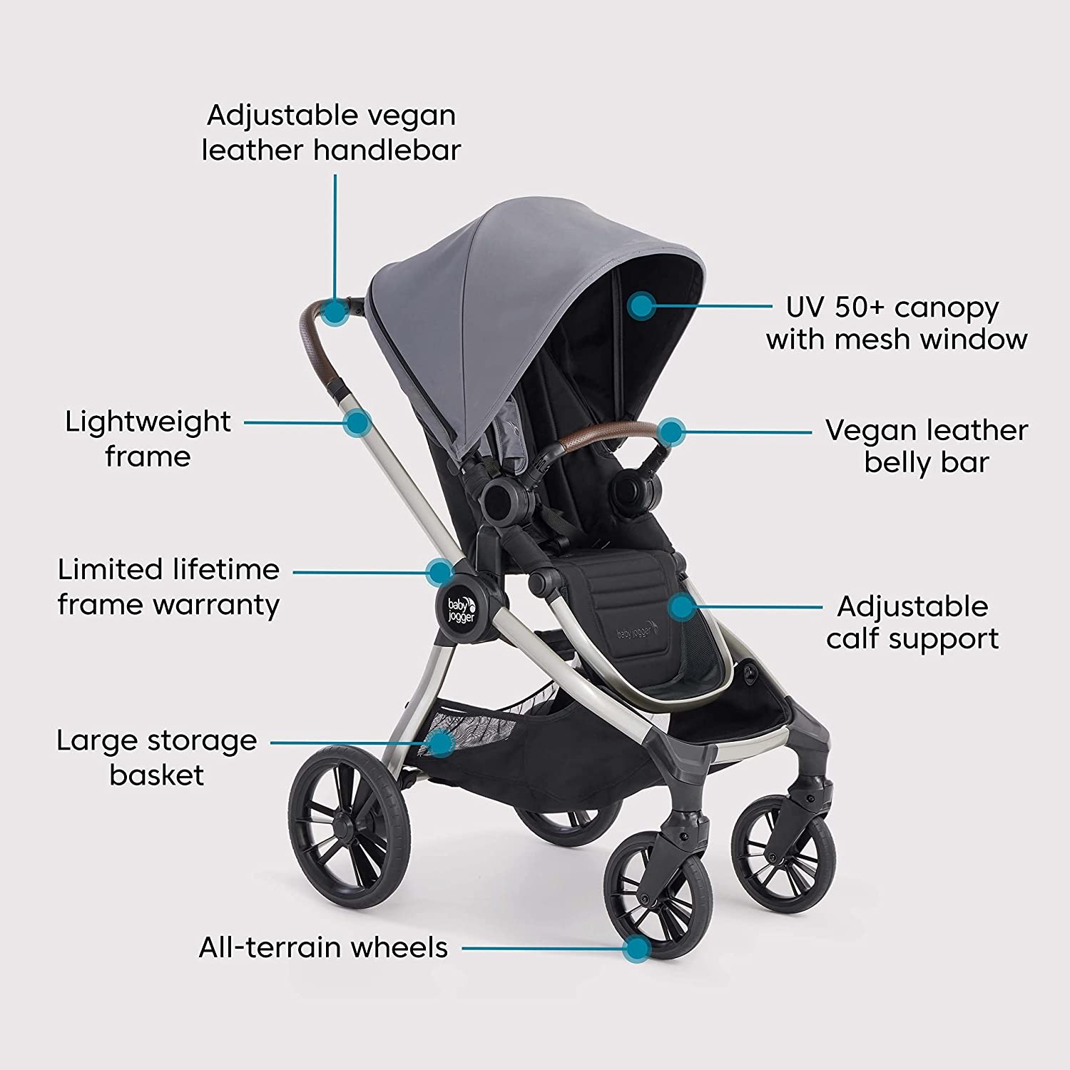 Baby Jogger City Sights jalutuskäru, Dark Slate — изображение 13