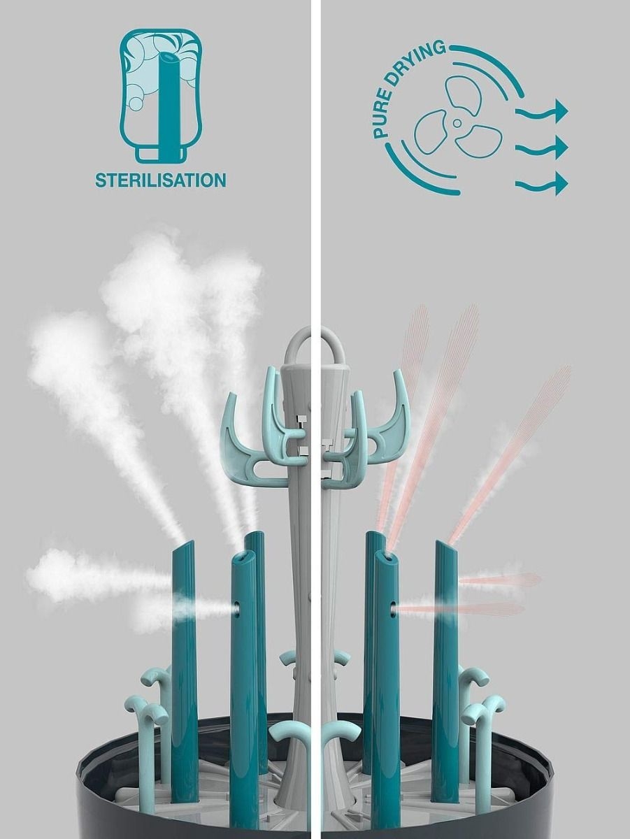 Babymoov lutipudelite sterilisaator/kuivati Turbo Pure — изображение 5