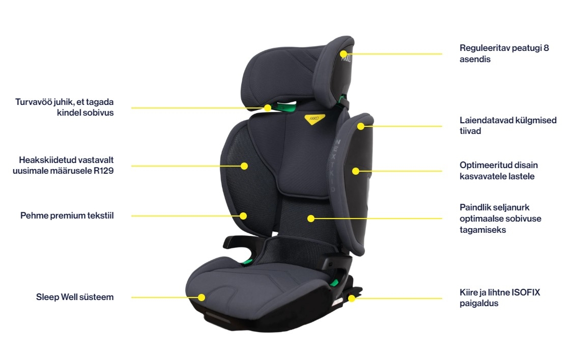 Axkid Nextkid i-Size turvatool 100-150cm, Shell Black - Image 9