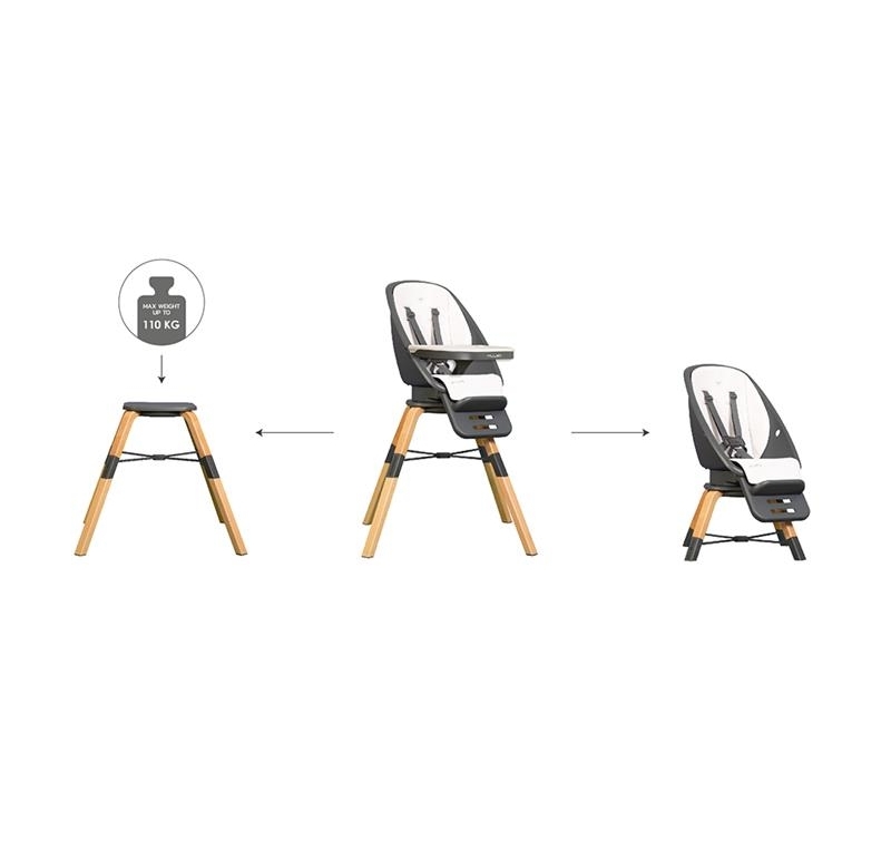 Muuvo Choc 2 (2026) pöördfunktsiooniga 360° söötmistool, Graphite — изображение 12