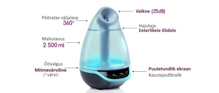 Babymoov õhuniistuaja Hygro+ - Image 6